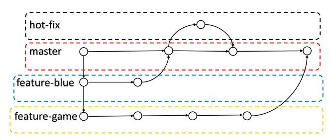 2.webp