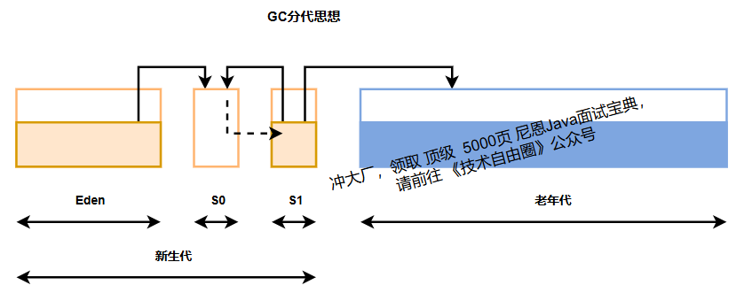 image-20251004210123547